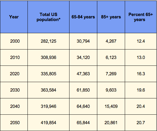 Screen Shot 2013-07-31 at 11.05.40 PM
